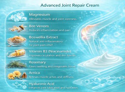 [New Year Special Offer] CureVivo® Pain Relief& Repair Lotion🌱For Muscle, Joint & Nerve Pain