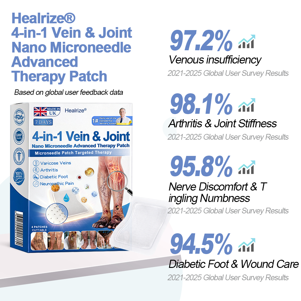 Healrize® 🦵4-in-1 Vein & Joint Nano Microneedle Advanced Therapy Patch🔥Instant Relief, Long-Term Results