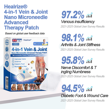 Healrize® 🦵4-in-1 Vein & Joint Nano Microneedle Advanced Therapy Patch🔥Instant Relief, Long-Term Results