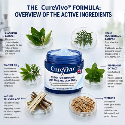 🥼 𝟓𝟎% 𝐎𝐅𝐅 | 𝐎𝐅𝐅𝐈𝐂𝐈𝐀𝐋 𝐂𝐔𝐑𝐄𝐕𝐈𝐕𝐎® 𝐒𝐓𝐎𝐑𝐄 | 𝟕-𝐃𝐚𝐲 𝐒𝐤𝐢𝐧 𝐓𝐚𝐠 & 𝐒𝐩𝐨𝐭 𝐄𝐫𝐚𝐬𝐞𝐫 𝐂𝐫𝐞𝐚𝐦 – 𝐆𝐌𝐏-𝐌𝐚𝐧𝐮𝐟𝐚𝐜𝐭𝐮𝐫𝐞𝐝 𝐁𝐨𝐭𝐚𝐧𝐢𝐜𝐚𝐥 𝐅𝐨𝐫𝐦𝐮𝐥𝐚